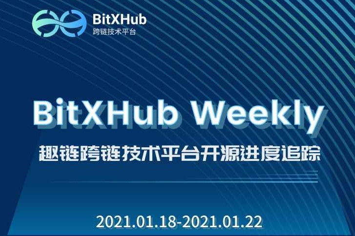 BitXHub、区块链、趣链科技