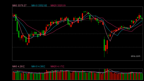 炒股配资杠杆 操盘必读：影响股市利好或利空消息_2025年5月16日_财经新闻