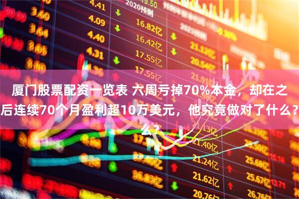 厦门股票配资一览表 六周亏掉70%本金，却在之后连续70个月盈利超10万美元，他究竟做对了什么？